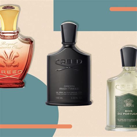 creed fragrances ranked.